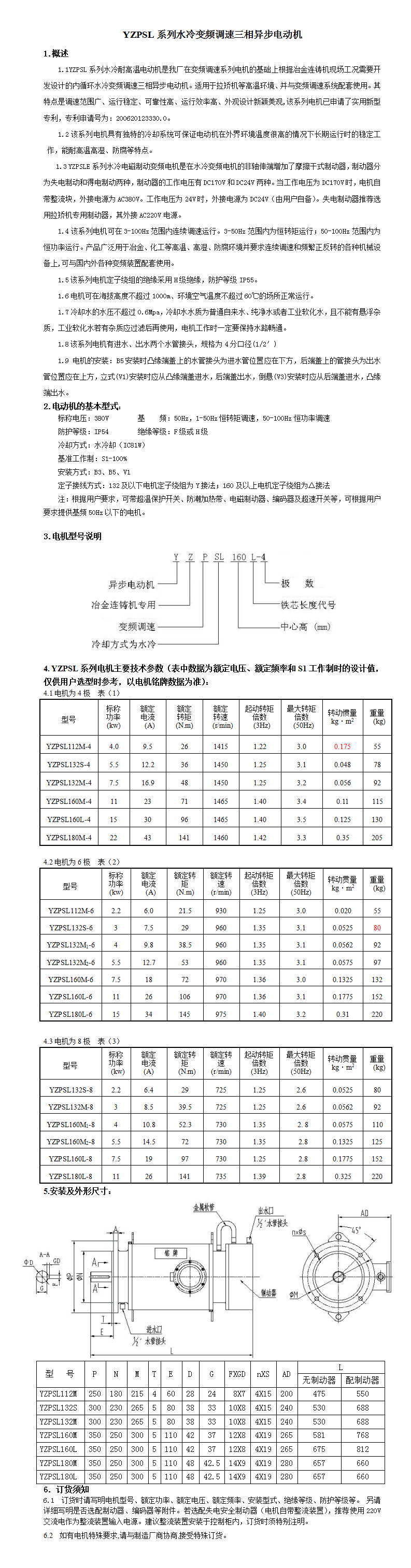1669007420684635.png YZPSL水冷電機(jī)樣本_01.png